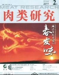肉类研究