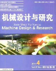 机械设计与研究