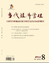 当代经济管理