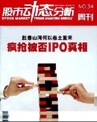 股市动态分析