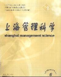 上海管理科学